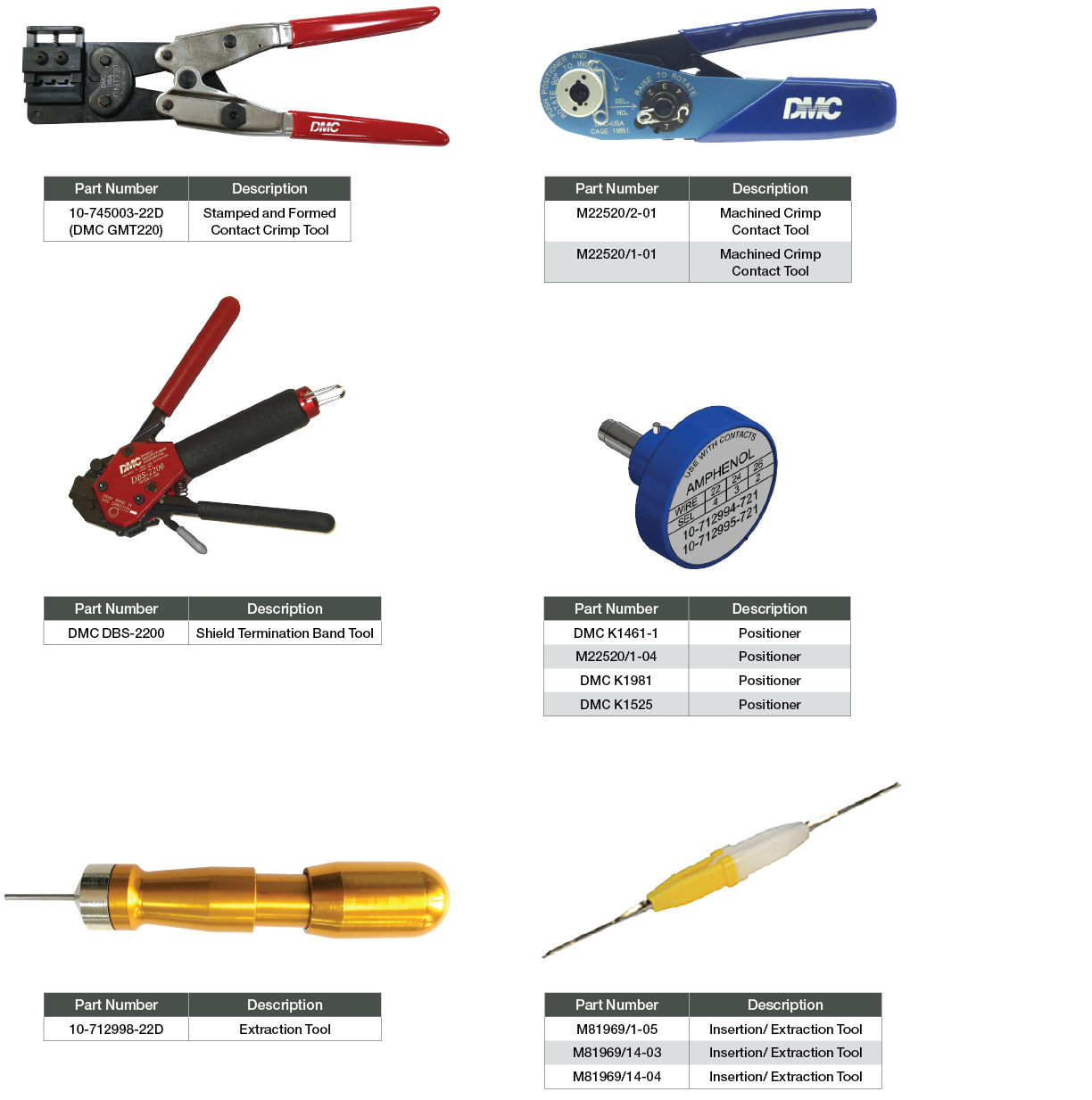 Bantam Lightweight Aerospace Connectors Products Amphenol Aerospace